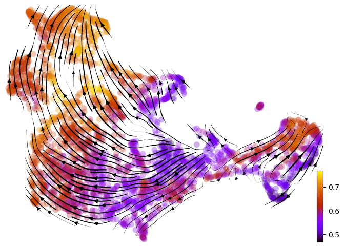 _images/Mouse_Brain_Multiome_23_2.png