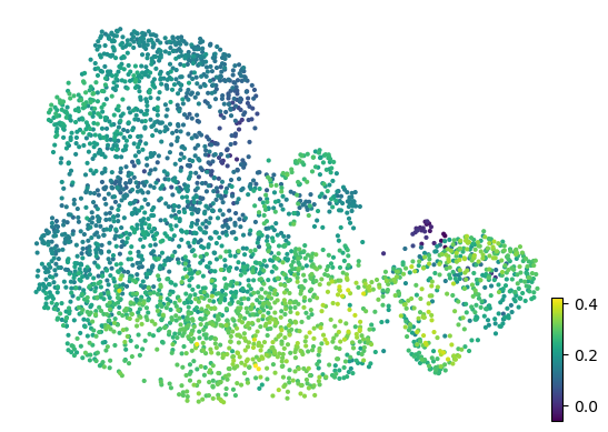 _images/Mouse_Brain_Multiome_24_0.png
