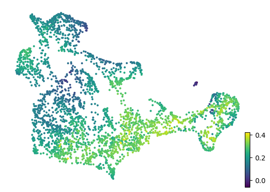 _images/Mouse_Brain_Multiome_24_1.png