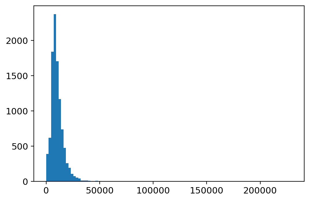_images/Preprocessing_HSPC_13_0.png