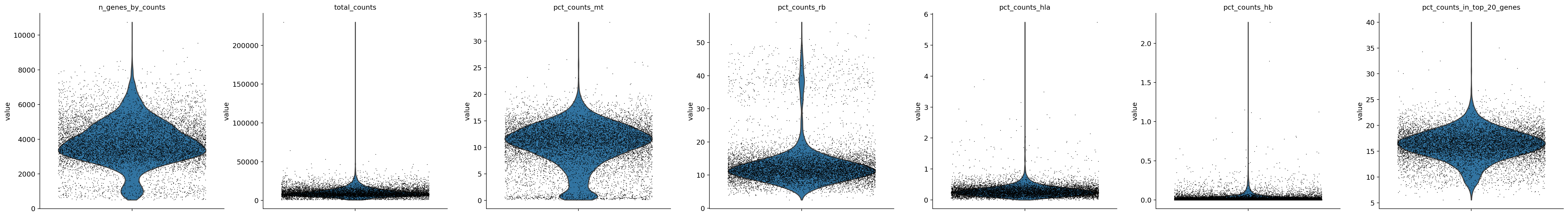 _images/Preprocessing_HSPC_16_0.png