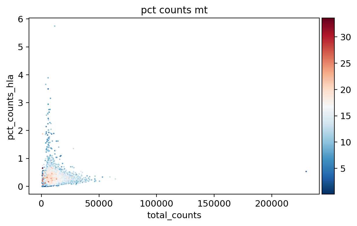 _images/Preprocessing_HSPC_17_5.png