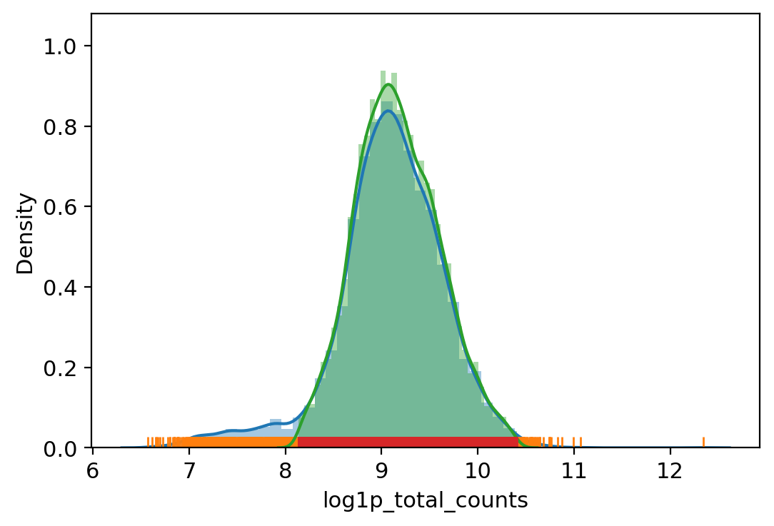 _images/Preprocessing_HSPC_18_2.png