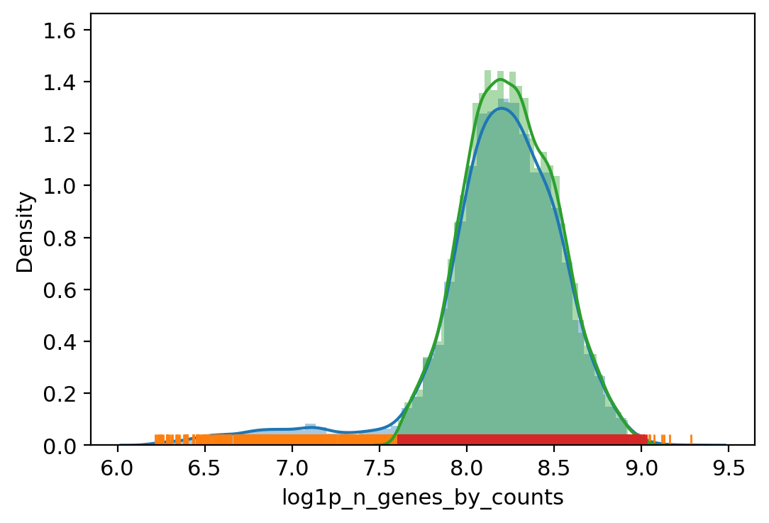 _images/Preprocessing_HSPC_18_3.png