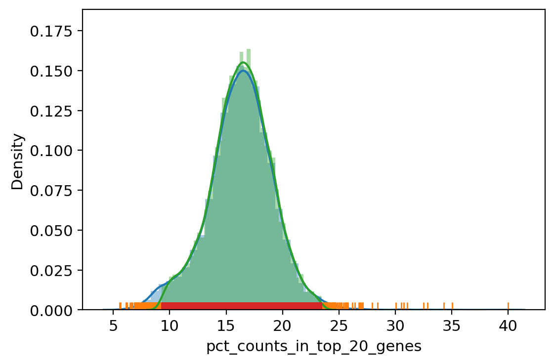 _images/Preprocessing_HSPC_18_4.png