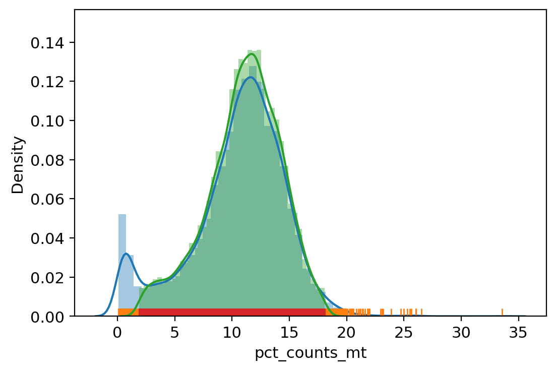 _images/Preprocessing_HSPC_18_5.png