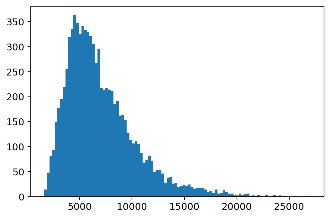 _images/Preprocessing_HSPC_29_0.png