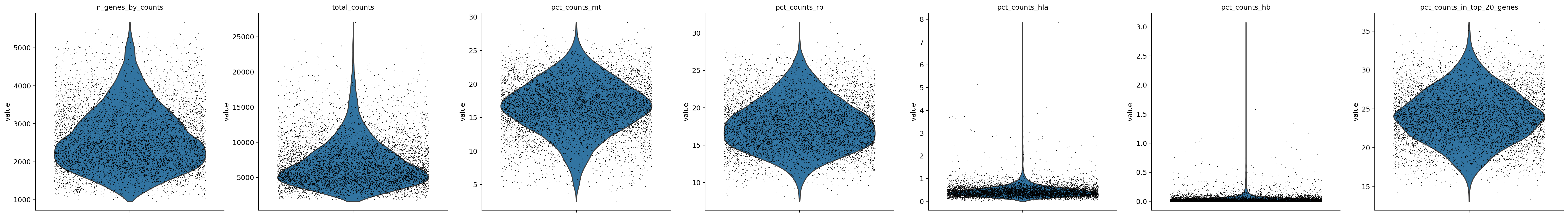 _images/Preprocessing_HSPC_33_0.png