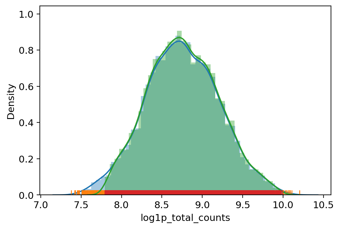 _images/Preprocessing_HSPC_35_2.png