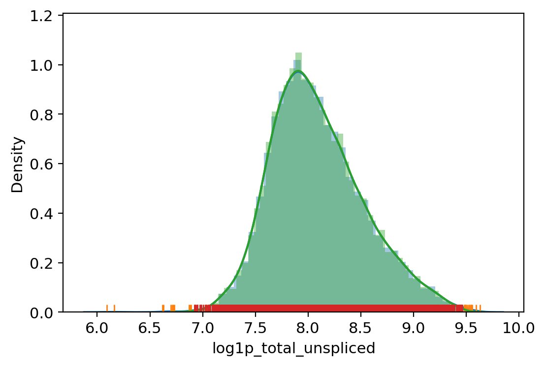 _images/Preprocessing_HSPC_35_3.png