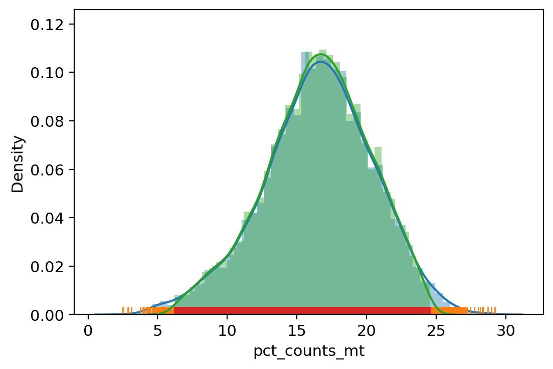 _images/Preprocessing_HSPC_35_5.png