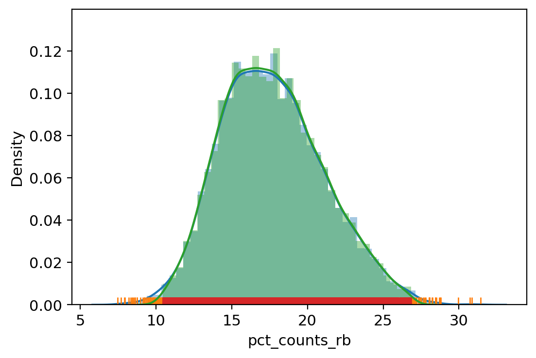 _images/Preprocessing_HSPC_35_6.png