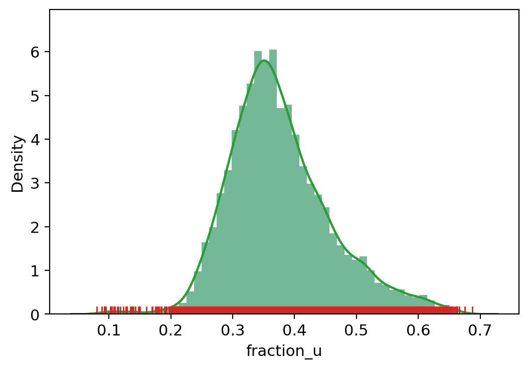 _images/Preprocessing_HSPC_38_2.png