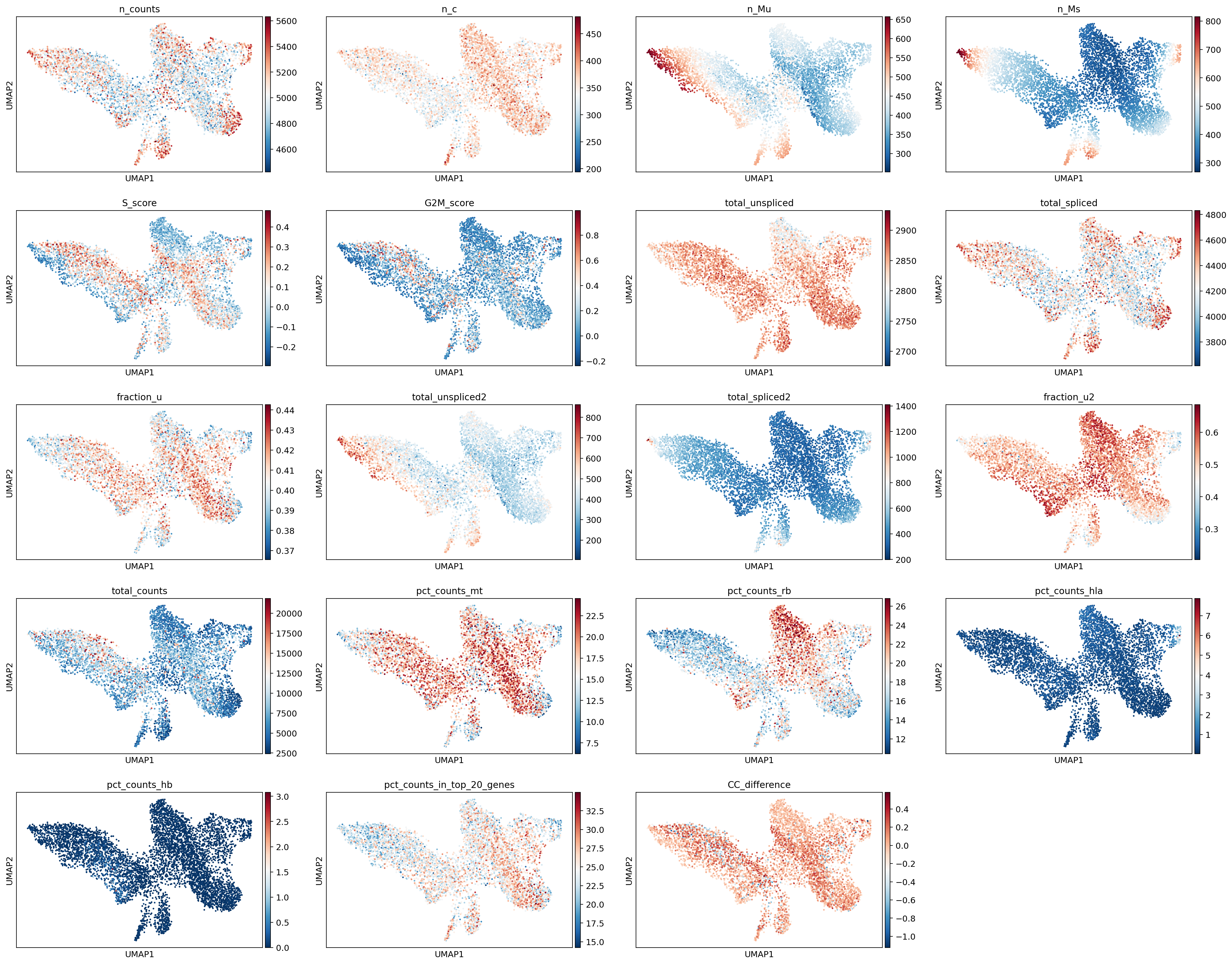 _images/Preprocessing_HSPC_69_1.png