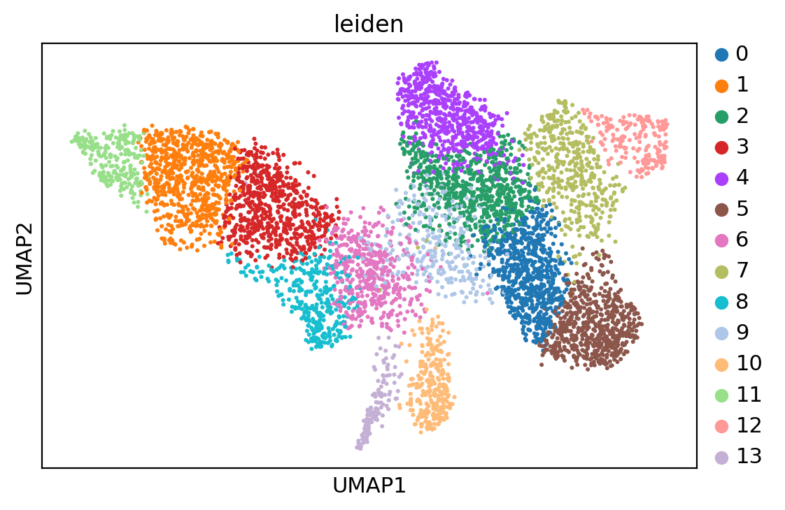 _images/Preprocessing_HSPC_73_1.png