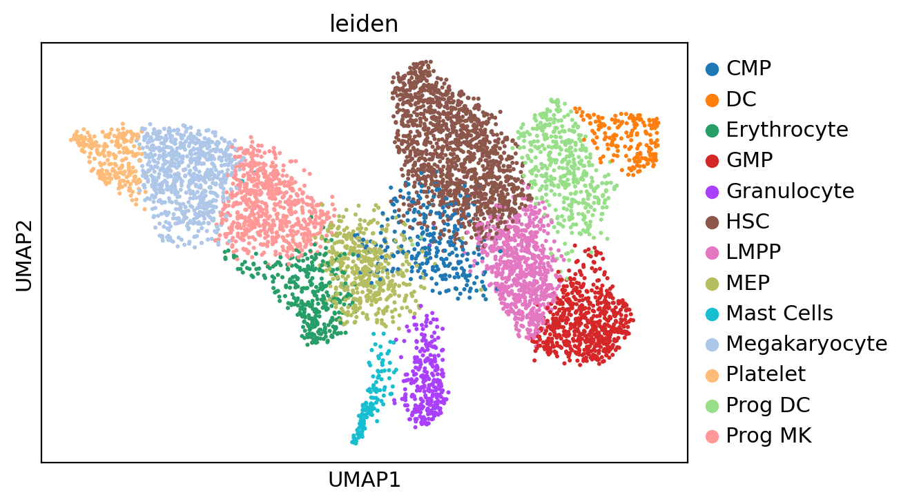 _images/Preprocessing_HSPC_74_1.png